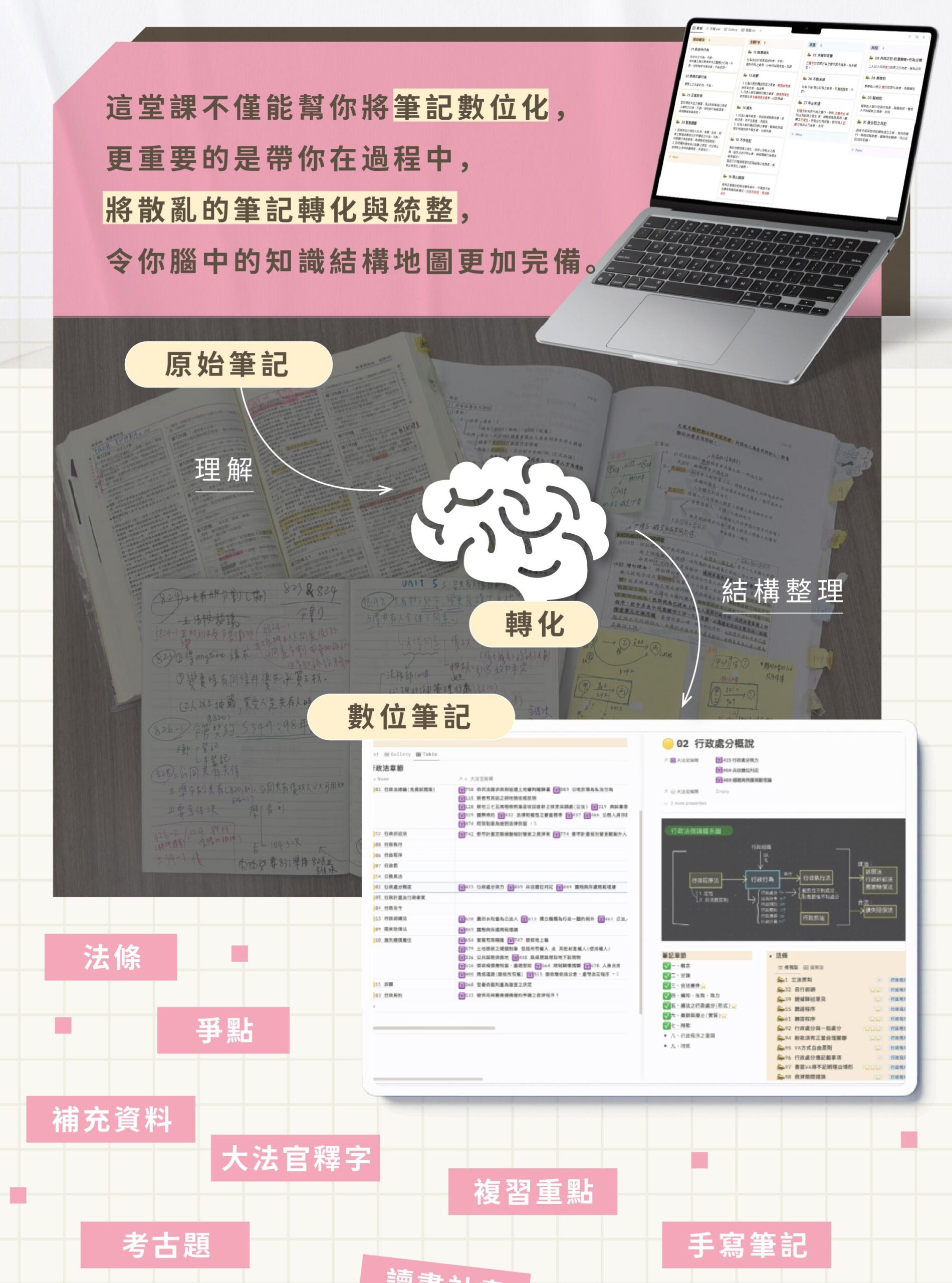 高考上榜獨家Notion筆記-4